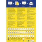 AVERY ZWECKFORM Etikett, univerzális, 105x37 mm, AVERY ZWECKFORM, 1600 etikett/csomag