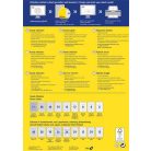 AVERY ZWECKFORM Etikett, univerzális, 40 mm, kör, AVERY ZWECKFORM, 2400 etikett/csomag