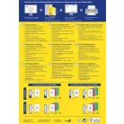AVERY ZWECKFORM Iratrendező etikett, univerzális, 61x192 mm, AVERY ZWECKFORM, 400 etikett/csomag