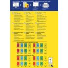 AVERY ZWECKFORM Etikett, univerzális, 25,4x10 mm, eltávolítható, kerekített sarkú, AVERY ZWECKFORM, 3780 etikett/csomag, kék