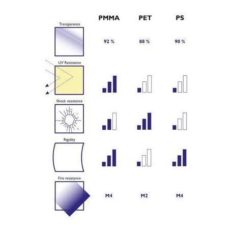 EXACOMPTA Névtábla tartó, asztali, A6, EXACOMPTA