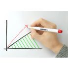 KORES Tábla- és flipchart marker készlet, 1-3 mm kúpos, KORES "K-Marker W1", 4 különböző szín