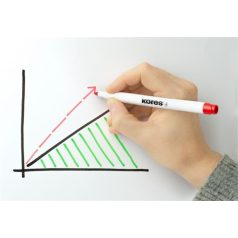   KORES Tábla- és flipchart marker készlet, 1-3 mm kúpos, KORES "K-Marker W1", 6 különböző szín