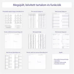   FILOFAX Kalendárium betét, tervező, heti, personal (M) méret, FILOFAX, 2026