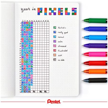 PENTEL Zseléstoll, 0,35 mm, nyomógombos, PENTEL "EnerGelX BL107", türkiz