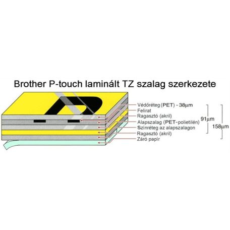 BROTHER Feliratozógép szalag, 9 mm x 8 m, BROTHER, "TZe-521" kék-fekete