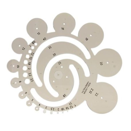KOH-I-NOOR Radius sablon, műanyag, KOH-I-NOOR "z32"