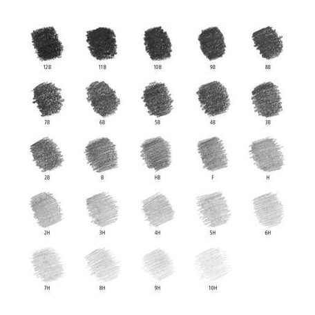 STAEDTLER Grafitceruza készlet, fém doboz, hatszögletű, STAEDTLER "Mars® Lumograph® 100", 24 különböző keménység