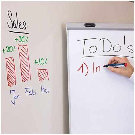 SCHNEIDER Tábla- és flipchart marker, 2-3 mm, kúpos, SCHNEIDER "Maxx 290", narancssárga