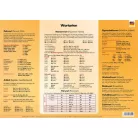 STIEFEL Könyökalátét, kétoldalas, A3, STIEFEL "Wörter- und Sätze bilden//Wortarten"
