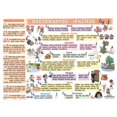   STIEFEL Tanulói munkalap, A4, STIEFEL "Hagyományos írásmód"