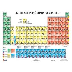   STIEFEL Tanulói munkalap, A4, STIEFEL "Periódusos rendszer"