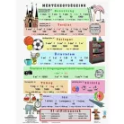 STIEFEL Tanulói munkalap, A4, STIEFEL "Mértékegységeink"