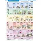 STIEFEL Tanulói munkalap, A4, STIEFEL "Mértékegységeink"