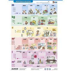  STIEFEL Tanulói munkalap, A4, STIEFEL "Mértékegységeink"