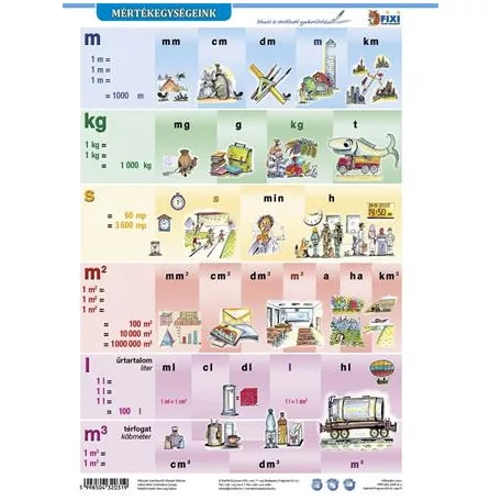STIEFEL Tanulói munkalap, A4, STIEFEL "Mértékegységeink"