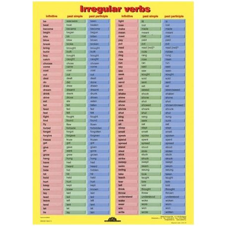 STIEFEL Tanulói munkalap, A4, STIEFEL "Irregular Verbs"