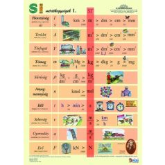   STIEFEL Tanulói munkalap, A4, STIEFEL "SI mértékegységrendszer I."