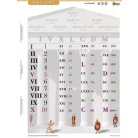 STIEFEL Tanulói munkalap, A4, STIEFEL"Római számok "