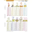 STIEFEL Tanulói munkalap, A4, STIEFEL"Osztás"