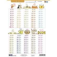 STIEFEL Tanulói munkalap, A4, STIEFEL"Osztás"