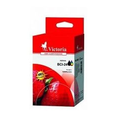 Kompatibilis multipackok